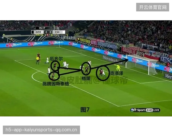 自行车队的“断后补位”策略被各队学习——探索现代竞技战术的新风向